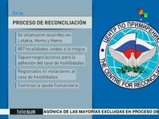 Avanza con éxito proceso de reconciliación en Siria