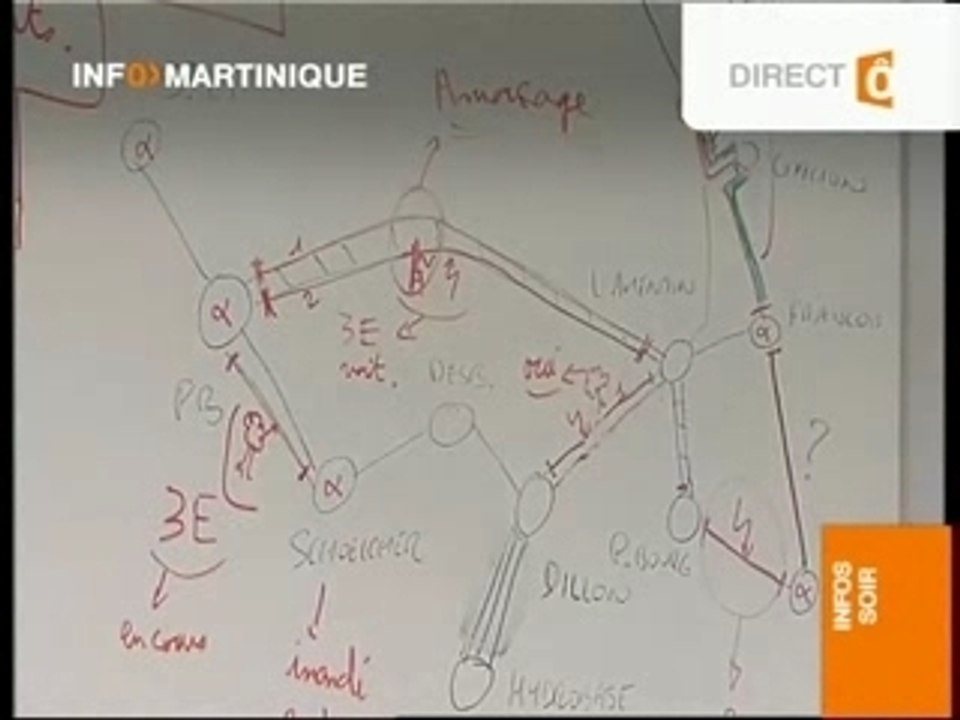 dean journal 19h tele-martinique du 17/08/2007 partie 1