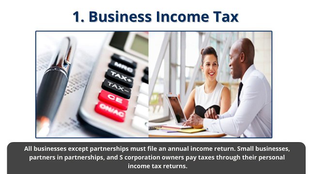 Types of Business Taxes