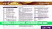 [PDF] CPT 2017 Express Reference Coding Card: Dermatology (CPT 2017 Express Reference Coding