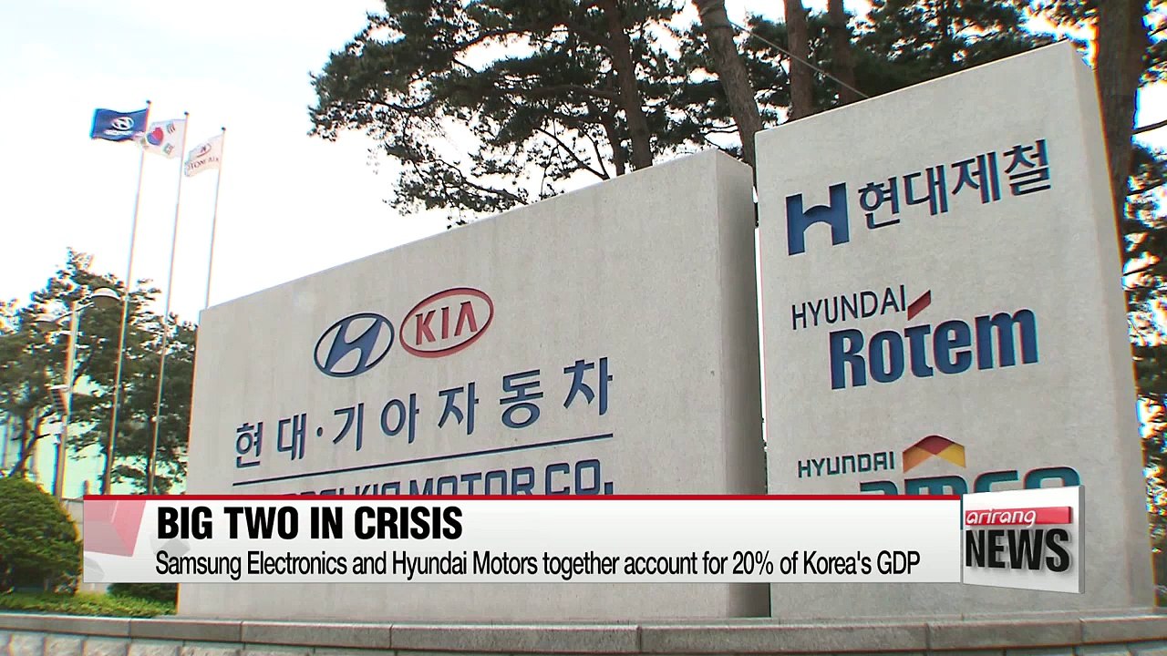 Korean companies face slowing growth