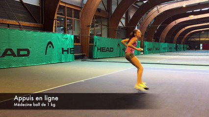 Transfert des appuis au tennis