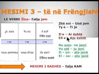 FOLJA JAM NE FRENGJISHT - VERBE ETRE EN FRANCAIS -MESIMI 3