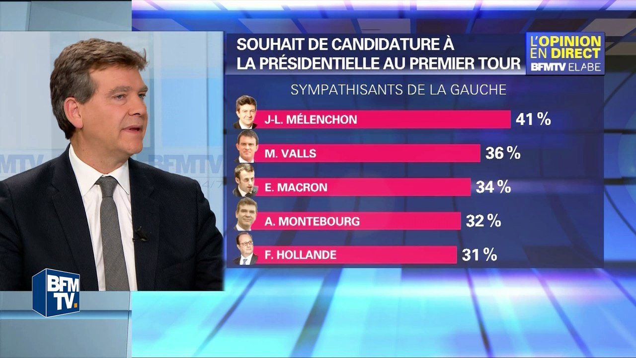 Montebourg: les sondages concernent "400 personnes au téléphone qui répondent à un gaillard"