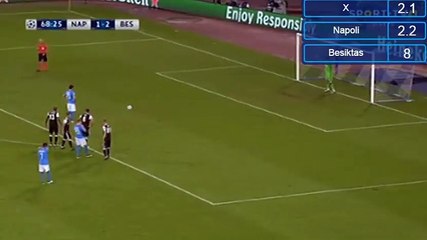 Manolo Gabbiadini Penalty Goal HD - Napoli 2-2 Beşiktaş - 19.10.2016 HD