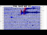 Yellowstone Caldera Volcano 10-19 Report Ancient Helium, Sulfur Dioxide Gases Increases