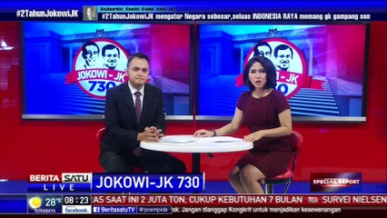 Dua Tahun Memimpin, Jokowi Berhasil Tarik Investasi Asing