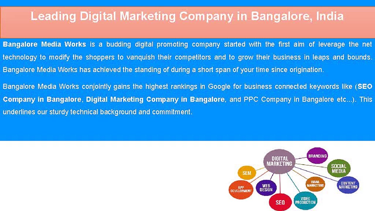 Top-Digital-Marketing-Company-in-Bangalore