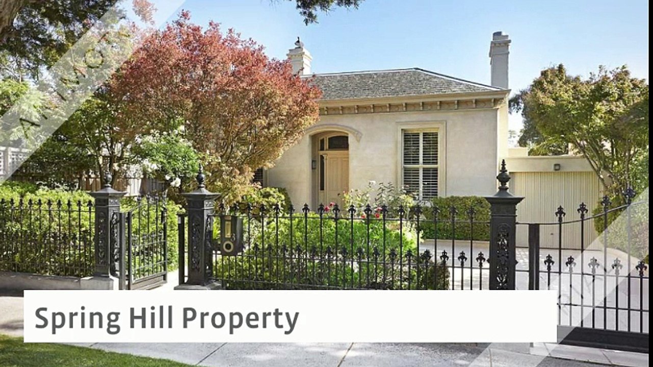 Managed_property