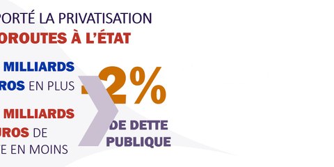 Des infos, des chiffres : le saviez-vous ?