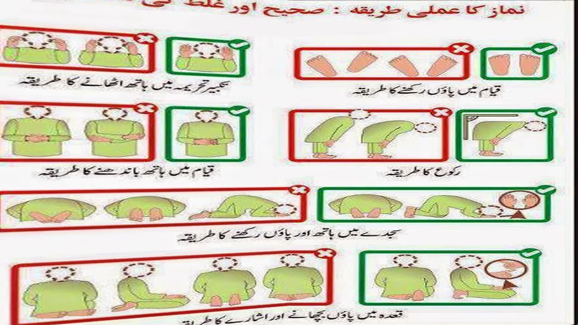 Namaz Ka Tarika in Urdu - video Dailymotion