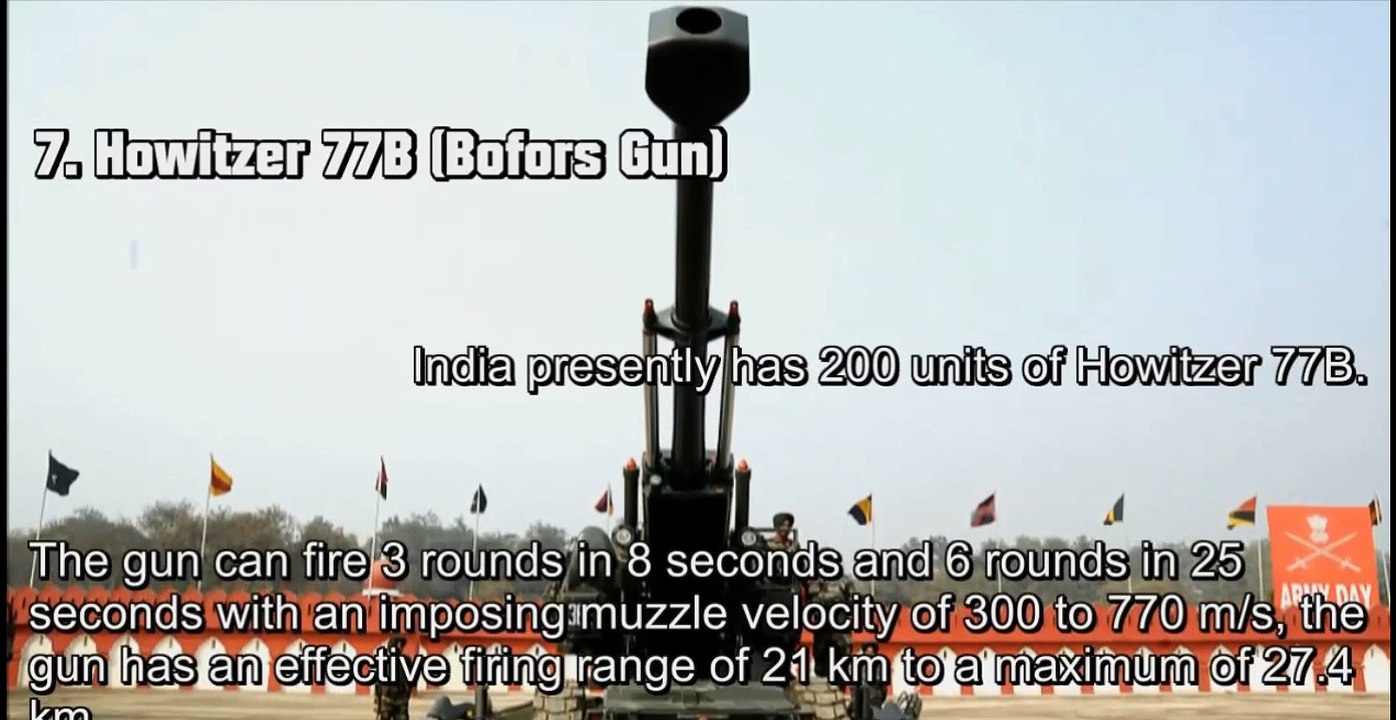 Top 7 Most Powerful Weapons In The Artillery Of INDIAN Army