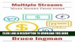 [PDF] Multiple Streams: Make Money From Home (earn money from home, business opportunities, online