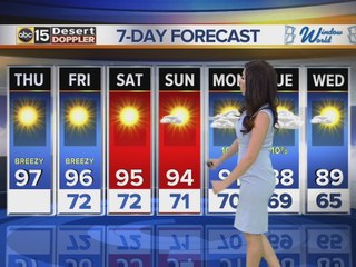 Morning web weather Thursday October 20 2016