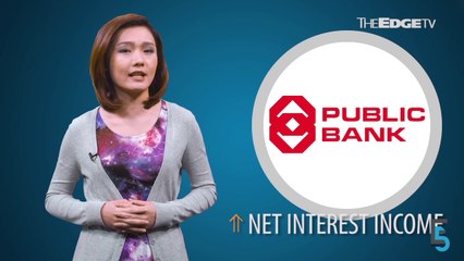 EVENING 5: Public Bank’s 3Q net profit up 3%