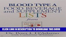 [DOWNLOAD]|[BOOK]} PDF Blood Type A: Food, Beverage and Supplemental Lists  from Eat Right 4 Your