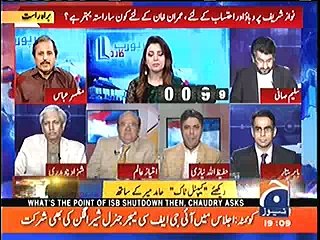 Mazhar Abbas Analysis