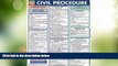 Big Deals  Civil Procedure (Quickstudy: Law)  Full Read Best Seller