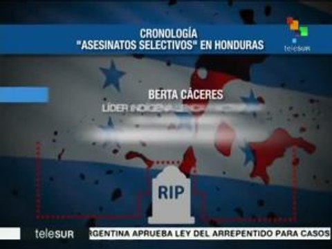Dirigentes indígenas y campesinos asesinados en Honduras