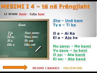FOLJA kam NE FRENGJISHT - LE VERBE AVOIR EN FRANCAIS -MESIMI 4