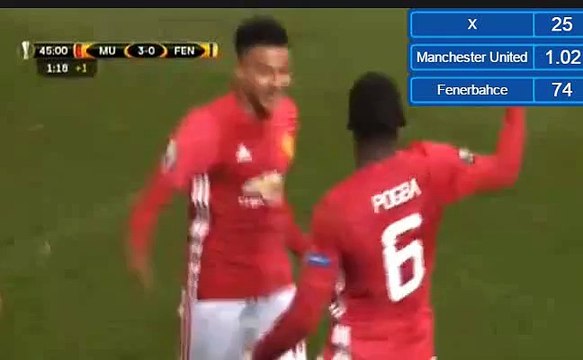 3-0 Paul Pogba Goal HD - Manchester United 3-0 Fenerbahce 20.10.2016 HD