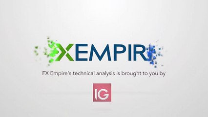 Oil Technical Analysis for October 21 2016 by FXEmpire.com