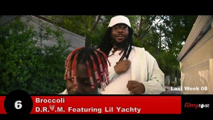 Top 10 ENGLISH Songs Of The Week - OCTOBER 22, 2016 (Music Video)