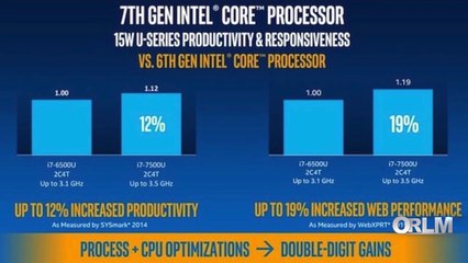 ORLM-241 : 8P - Sous le capot du nouveau MacBook Pro