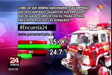 Encuesta 24: 75.3% cree que debe sancionarse a empresas que descuentan sueldo a bomberos voluntarios