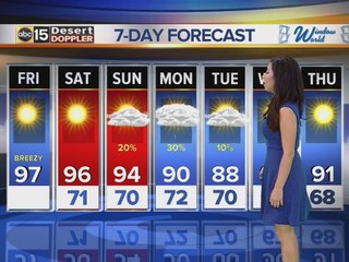 Web weather Friday morning October 21, 2016