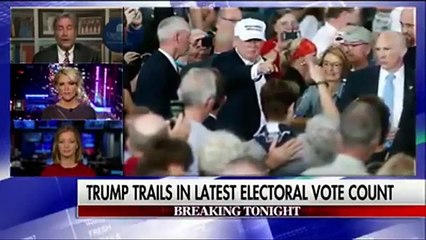 Télécharger la video: MEGYN KELLY. Can Donald J. Trump close the gap with Hillary Clinton before Election Day- Larry Saba