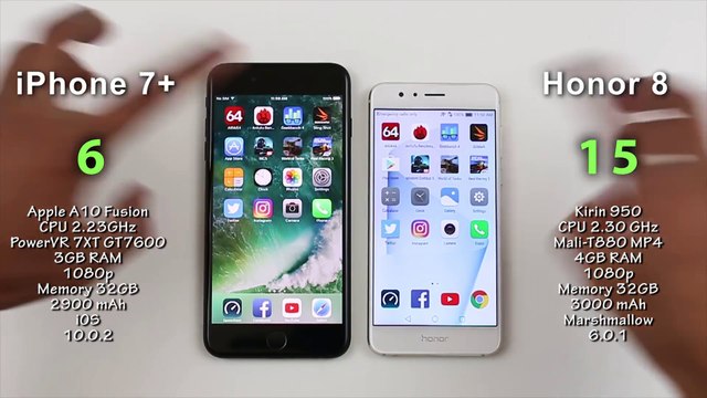 iPhone 7 Plus vs Huawei Honor 8 - Speed-Battery-Multitasking-Heat Test Comparison Review!