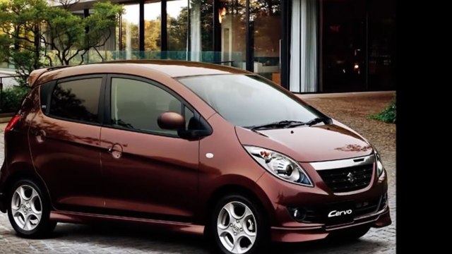 Latest new top best upcoming cars in india 2016 2017 -price budget cars