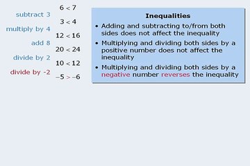 GRE: Inequalities - I