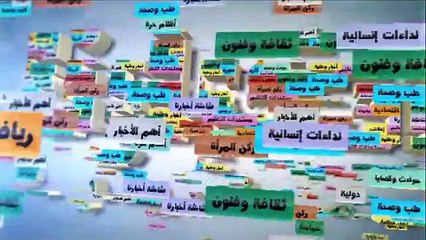 طبيب عسكري مغربي ' حارك ' في السويد يكشف حقائق خطيرة عن المخزن المغربي