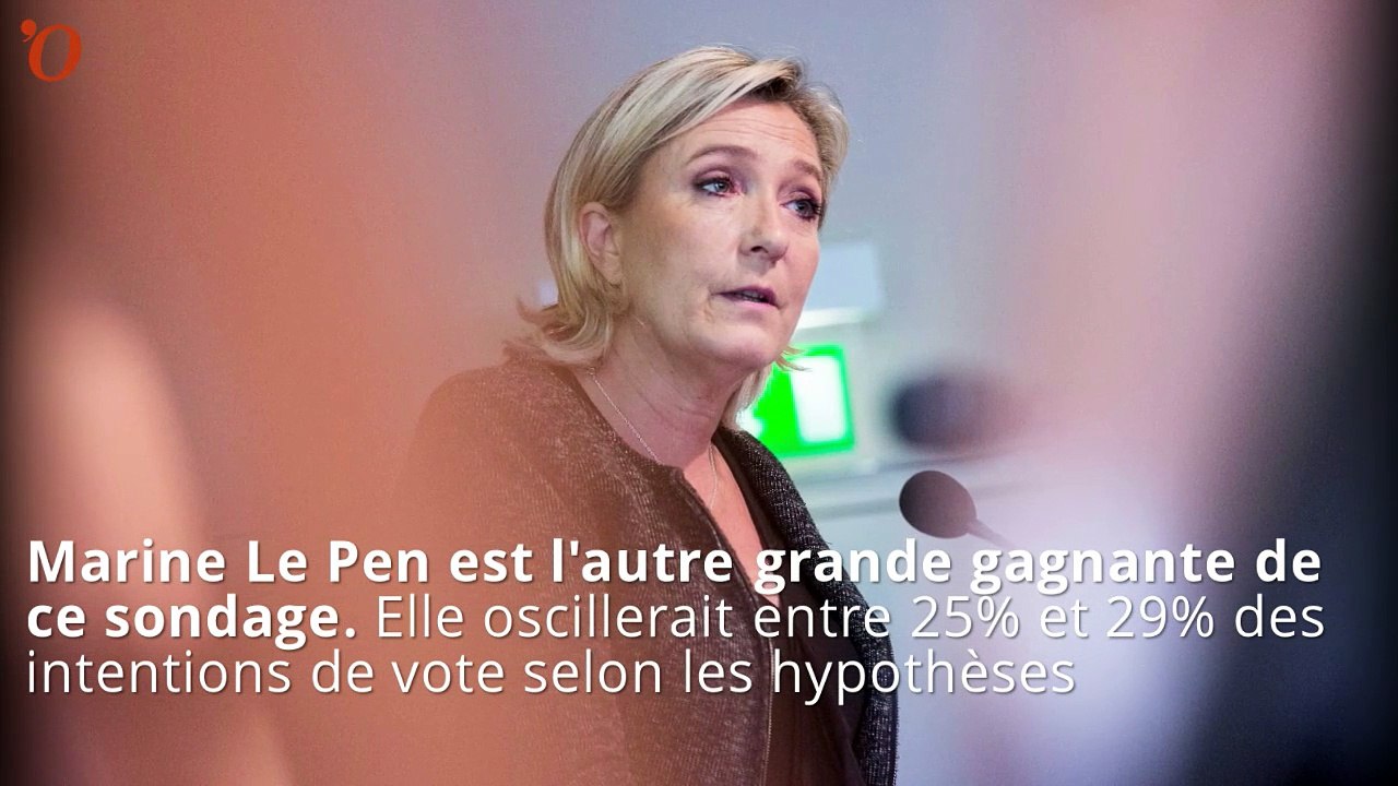 Présidence 2017-2022 ??  entre Juppé et Le Pen, pourquoi pas François Fillon ?  Programme énergique mais rélailist d'un homme qui a toujours tenu ses engagements...