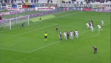 Adem Ljajic Penalty Goal HD - Torino 2-2 Lazio 23.10.2016