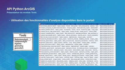 API Python ArcGIS
