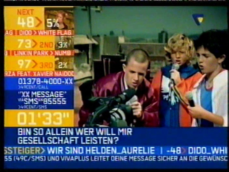 Cecil Jonni Lauro - Everybody cha cha - NEW - [VIVA PLUS] (GET THE CLIP) ---> Ilove viva plus