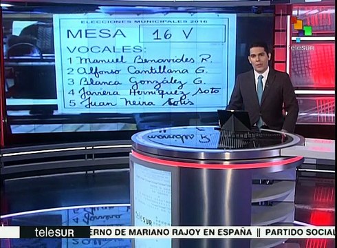 Abstencionismo se impone en elecciones locales chilenas