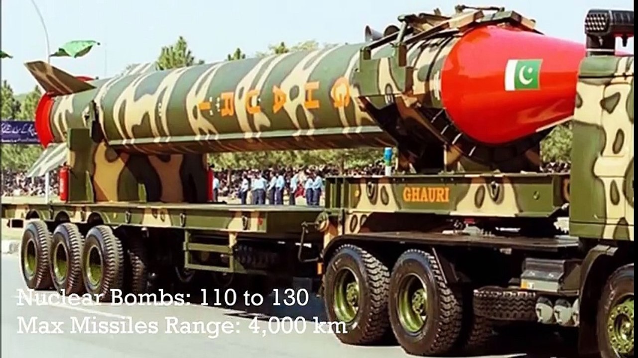 Pakistan vs Indian Military Strength  - Pakistan and India Army Full Comparison_HIGH