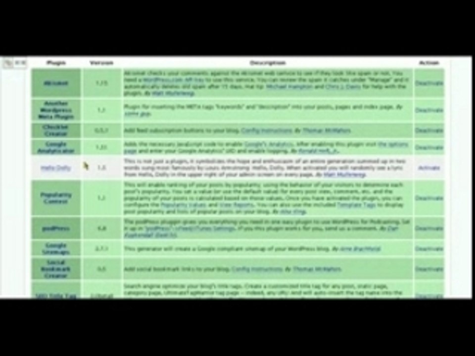 SEO-Friendly WordPress Plugins