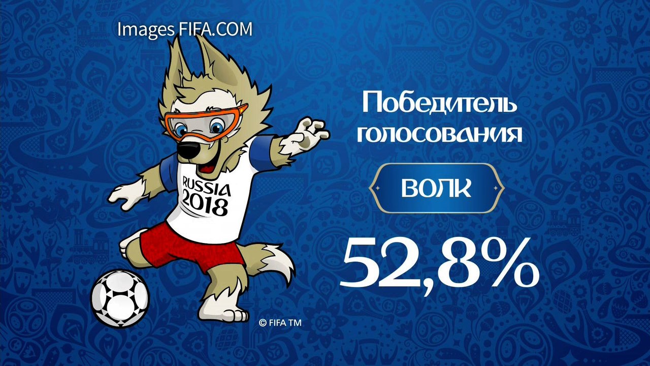 Mondial-2018: la mascotte sera un loup nommé Zabivaka