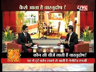 Vastu Shastra Tips - Do You Know the Right Placement Of Things