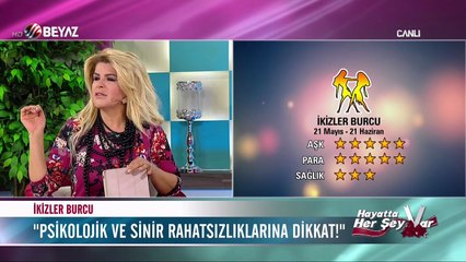 Nuray Sayarı'dan Haftalık Burç Yorumu - 24 Ekim 2016 - İKİZLER