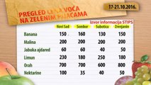 Cene voća na zelenim pijacama za period 17-21.10.2016.