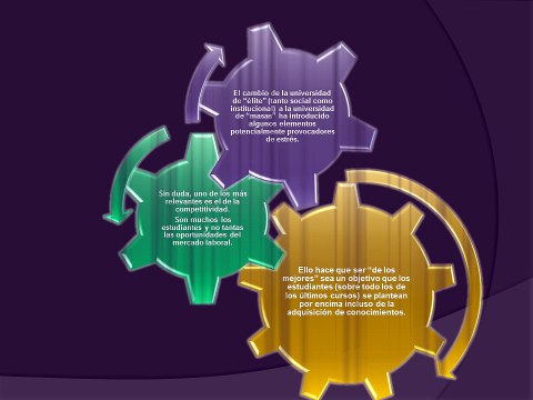 EL ESTRÉS ACADÉMICO EN LOS JÓVENES UNIVERSITARIOS