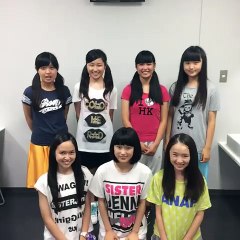 アイドルネッサンス