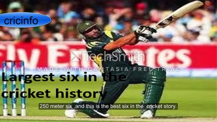 Descargar video: biggest six sixes in cricket history by shahid afridi 250 meter hd |best|cricket home internet