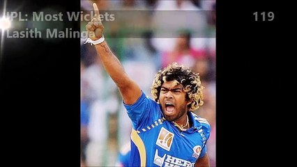 Top Cricket Records: IPL vs T20 (Part 3)